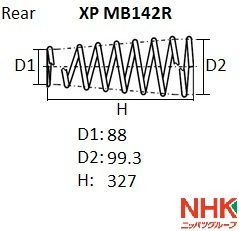 NHKXPMB142R