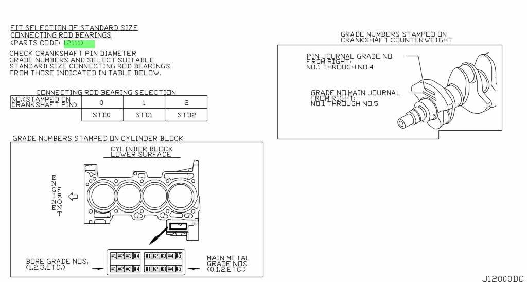 Parts code. Nissan 12111-6n200. 12111-6n200 вкладыши шатунные Nissan. 12111-6n201 вкладыш шатунный, STD на 1/2 шейки Nissan. Nissan12111-6n20 комплектность.