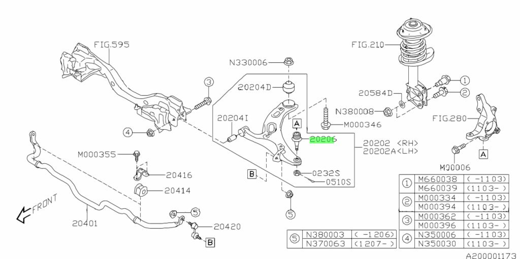 Subaru 20206 aj000