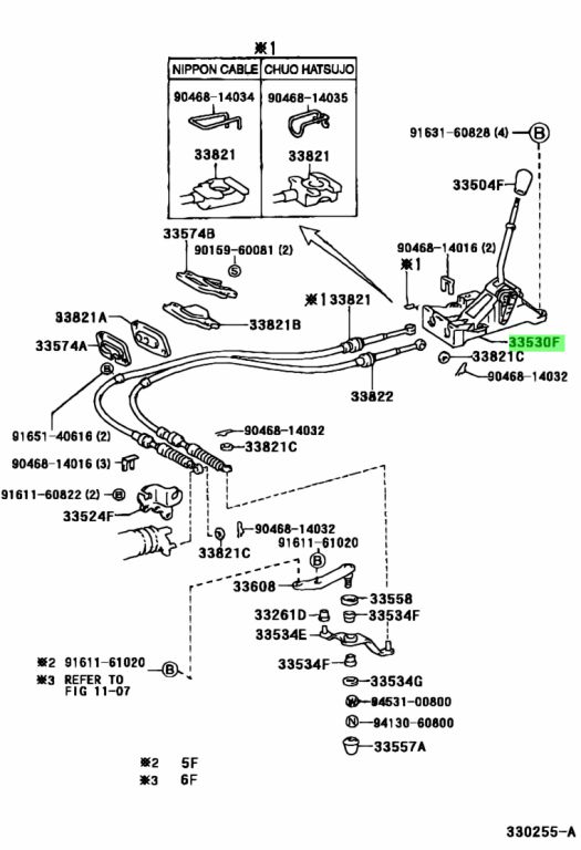 Floor shift toyota