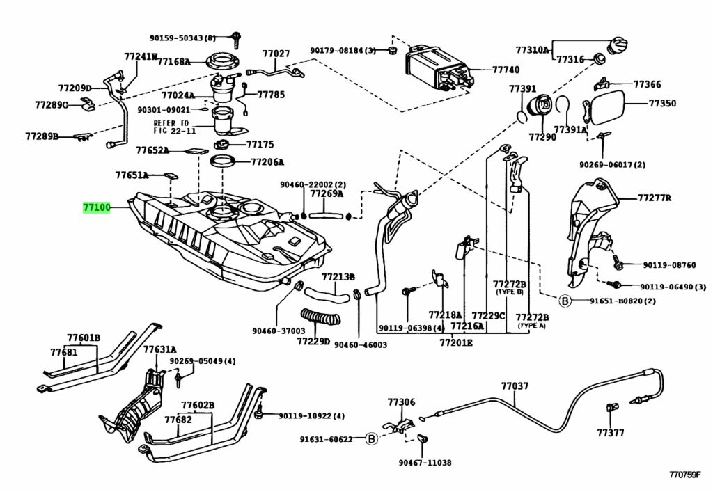 Toyota tank расход топлива