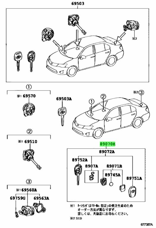 Door control toyota что это