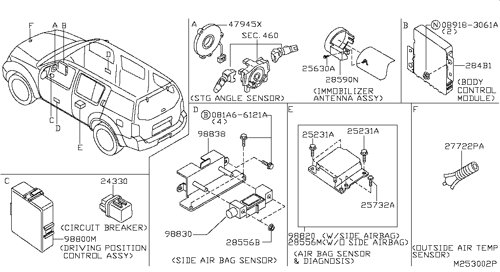 Electrical unit (denso) for Nissan Pathfinder R51, 3 generation 01.2004 ...