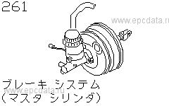 Brake System (Master Cylinder)