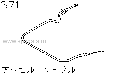 Accel Cable