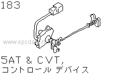 At, Control Device