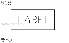 Label (Caution)