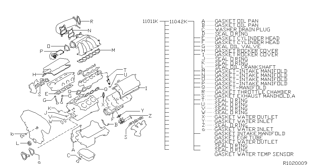 Engine Gasket Kit (Engine)