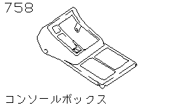 Console Box 